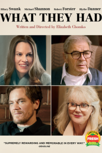 What They Had (2018) streaming